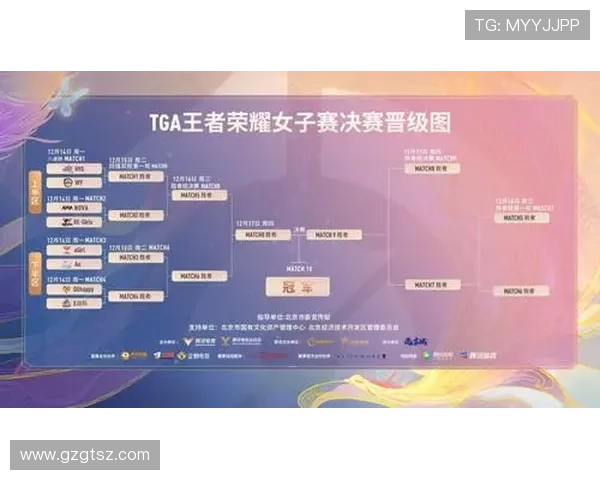 王者荣耀女子公开赛KA对阵XVGirls首局激战线上积分时刻