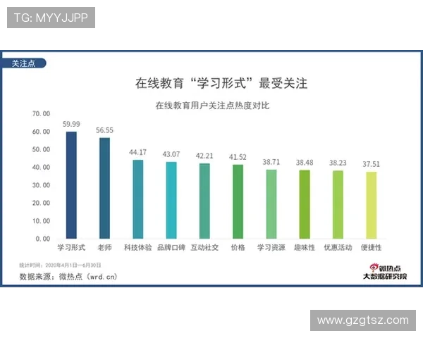 密集赛程背景下球员轮换策略引发多方深入讨论热度持续升温话题性
